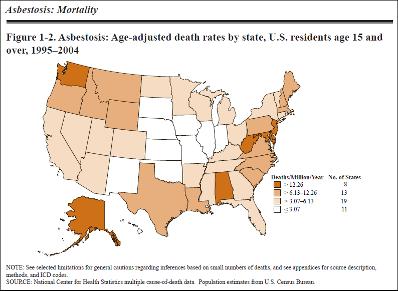 Mortality by State